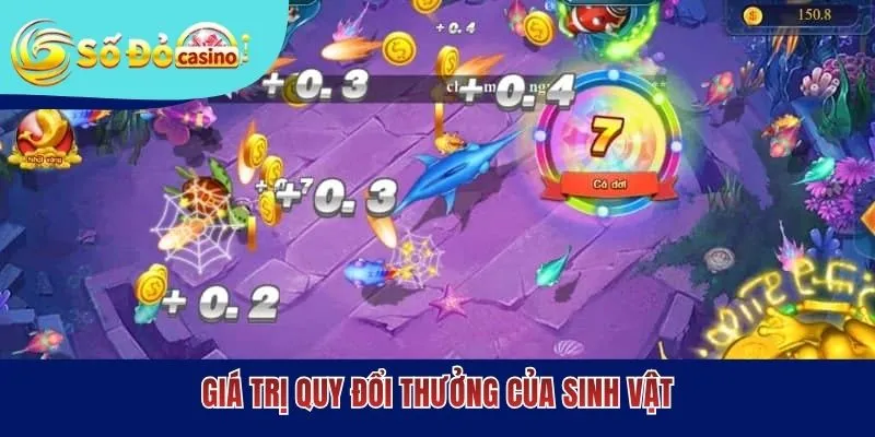 Giá trị quy đổi thưởng của sinh vật